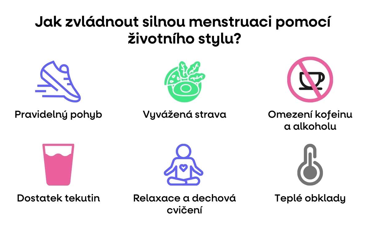 jak zvladnou mestruace